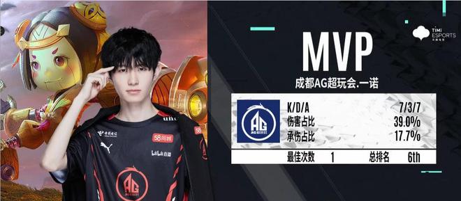 MIBR 震惊 Spirit 以确保在 Malta 的季后赛席位