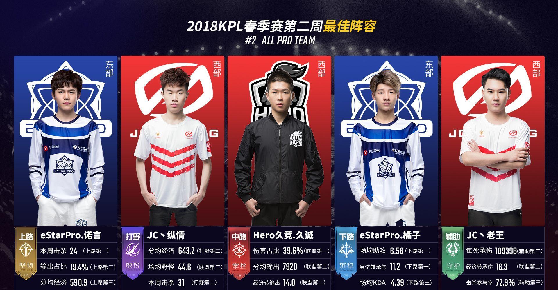 传闻：FaZe 接近签下 21 岁的步枪手 jcobbb，来自 Betclic