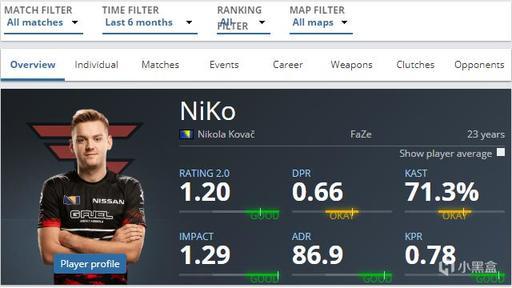 电竞比分雪碧经理Korb3n分享了YB顶替GG参加本届国际邀请赛的看法